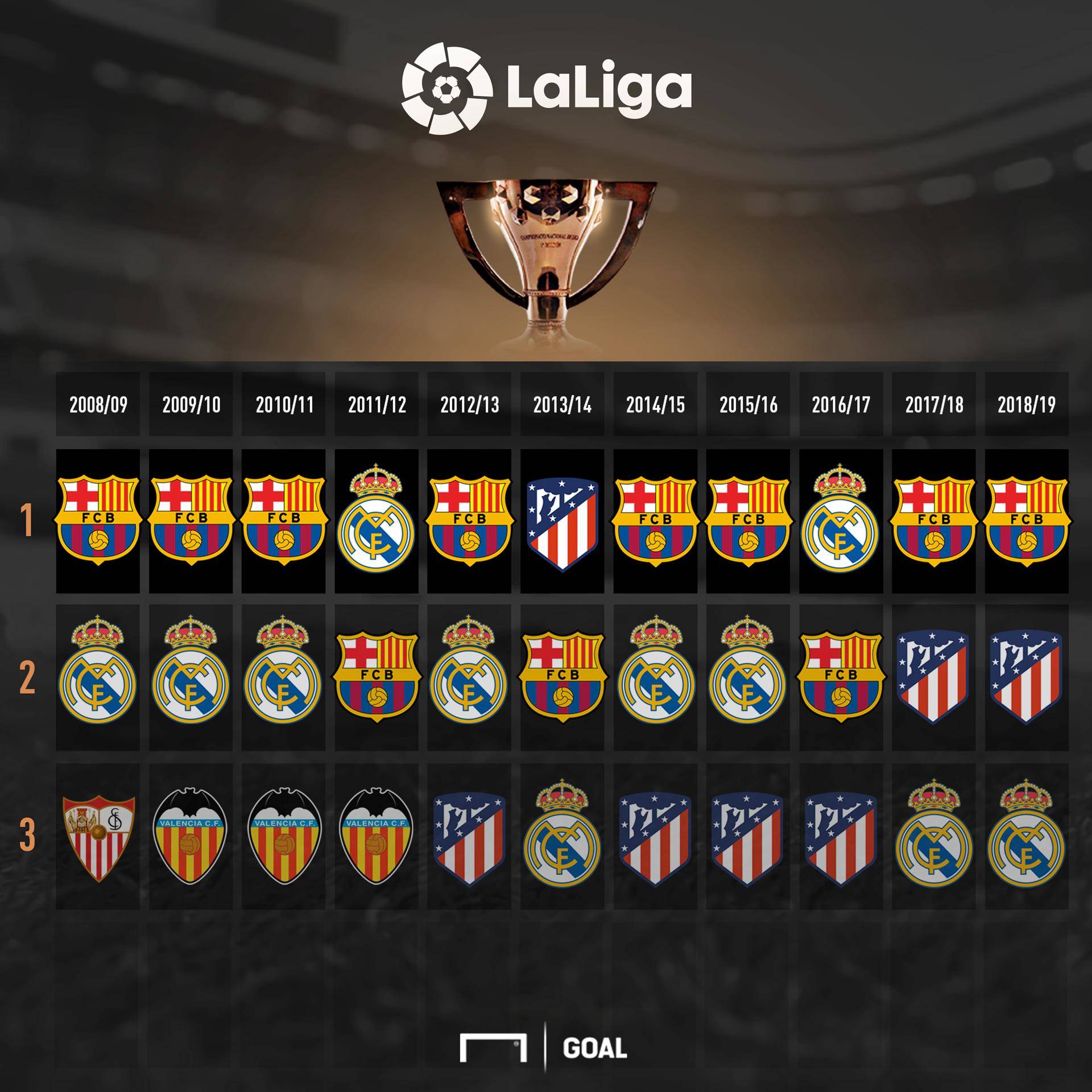 他球员的祝 他球员的祝