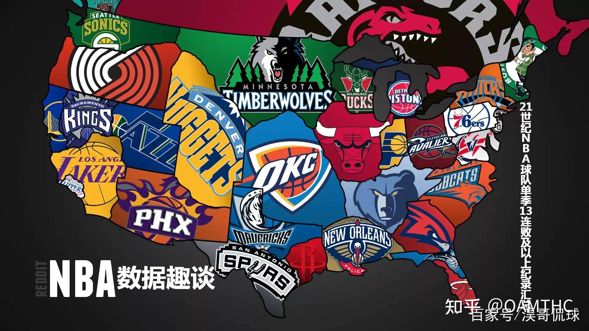 时期续下长 时期续下长