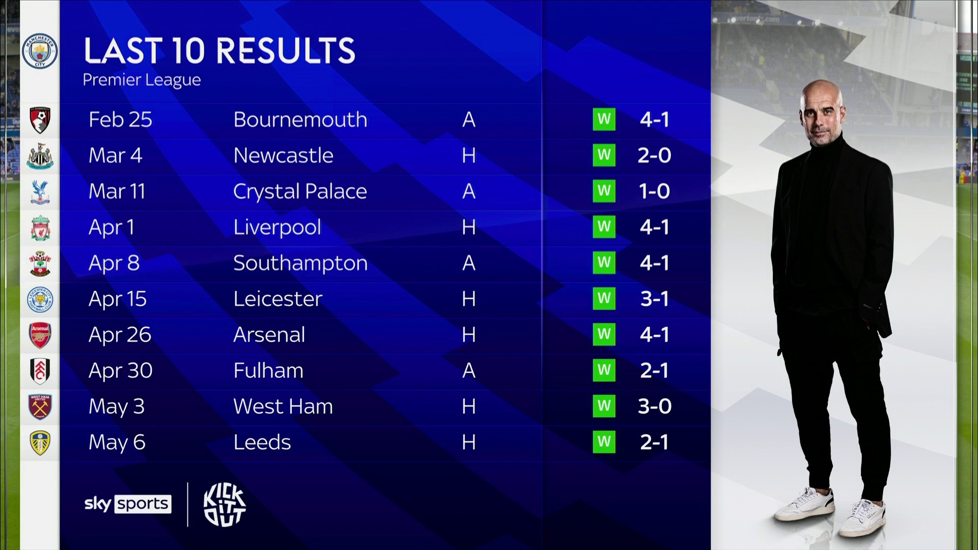 马德里德比 马德里德比